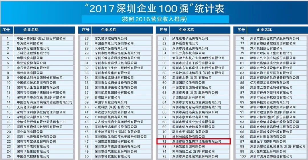 1558343841811407.jpg QQ图片20171215180010.jpg